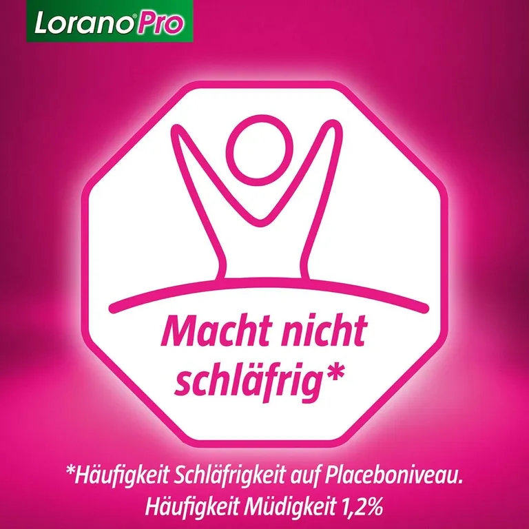 shopapotheke Lorano®Pro bei Allergie – Die Allergietabletten für alle Heuschnupfen-Symptome Neueste Stile