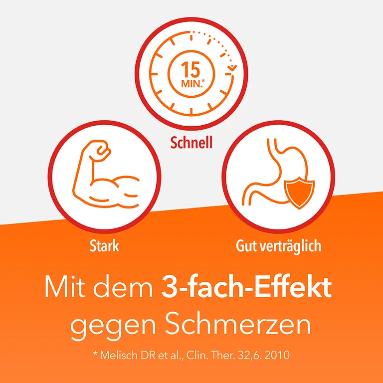 shopapotheke Synofen - mit Ibuprofen und Paracetamol - Jetzt 20% mit dem Code "synofen20" sparen* Bis zu 65% Rabatt