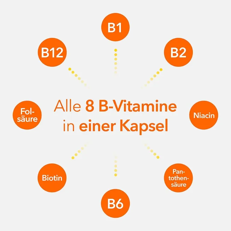 shopapotheke Vitamin B-Komplex ratiopharm - mit 8 B-Vitaminen Nur noch ein Tag übrig