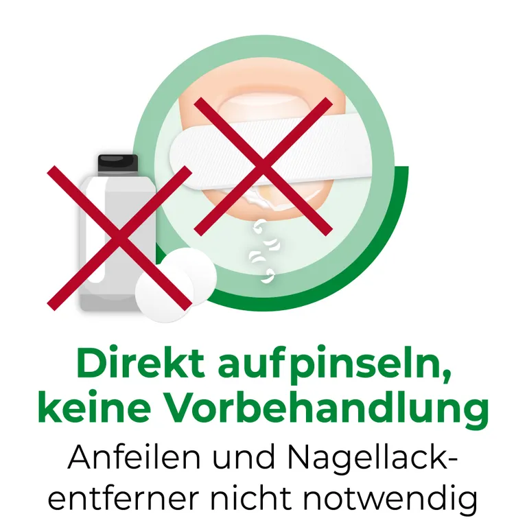 shopapotheke Ciclopoli gegen Nagelpilz Nagellack Nur für heute