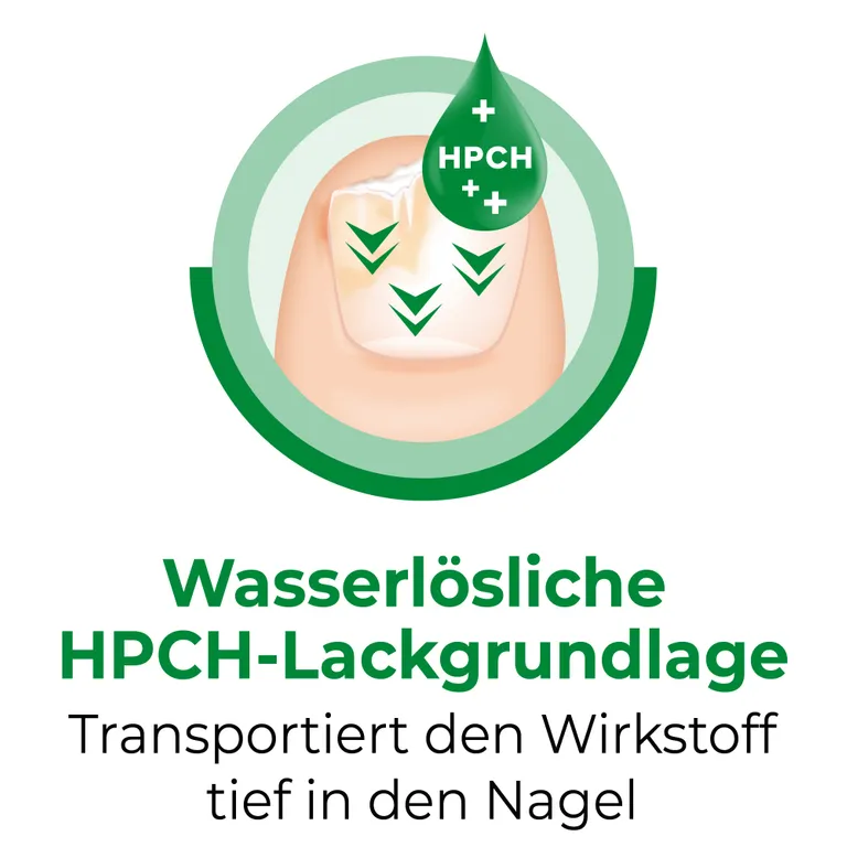 shopapotheke Ciclopoli gegen Nagelpilz Nagellack Nur für heute