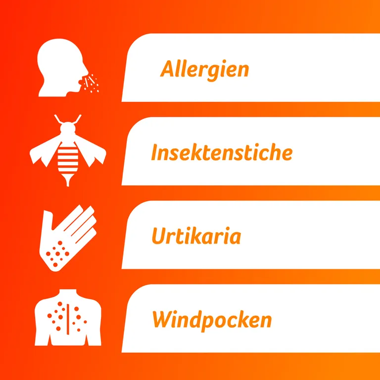 shopapotheke Fenistil Tropfen Dimetindenmaleat 1 mg/ ml zum Einnehmen Antiallergikum Sonderangebote