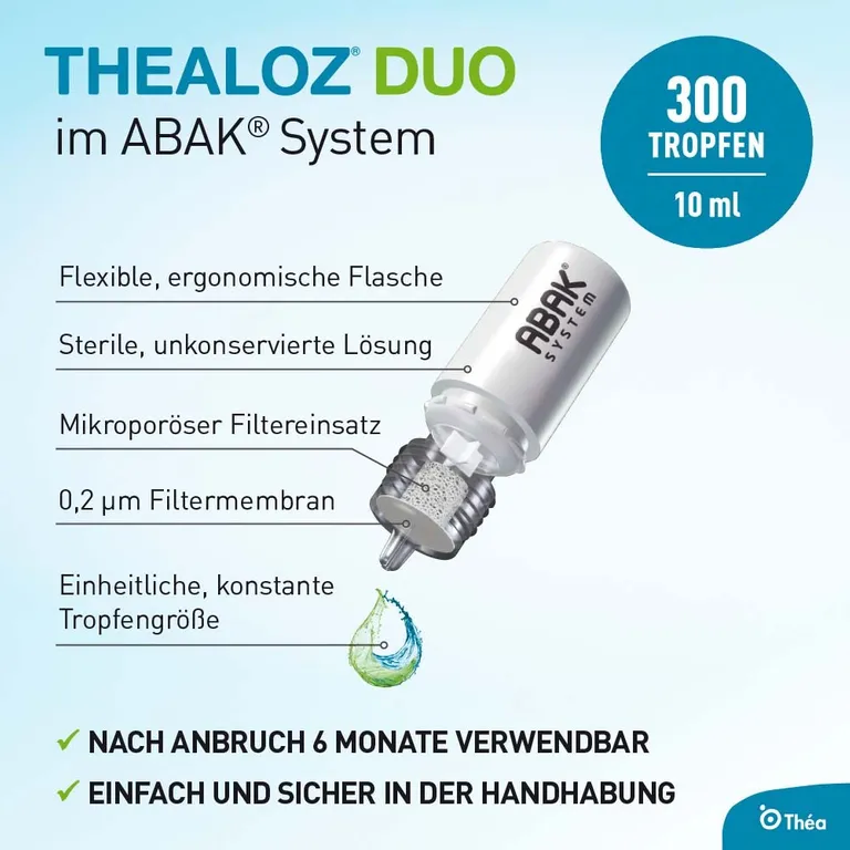 shopapotheke Thealoz® Duo Letzter Tag