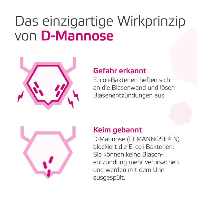 shopapotheke Femannose N – Trinkgranulat mit je 2000 mg D-Mannose Pulver hochdosiert Begrenzt auf 3 Tage