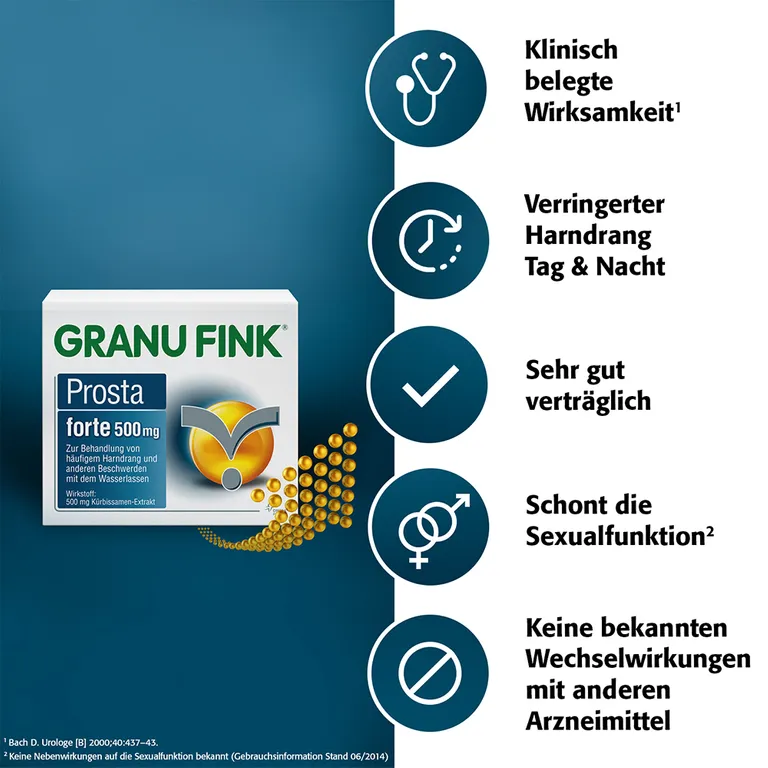 shopapotheke GRANU FINK® Prosta forte 500 mg - Jetzt 10% mit dem Code perrigo10 sparen* 2025