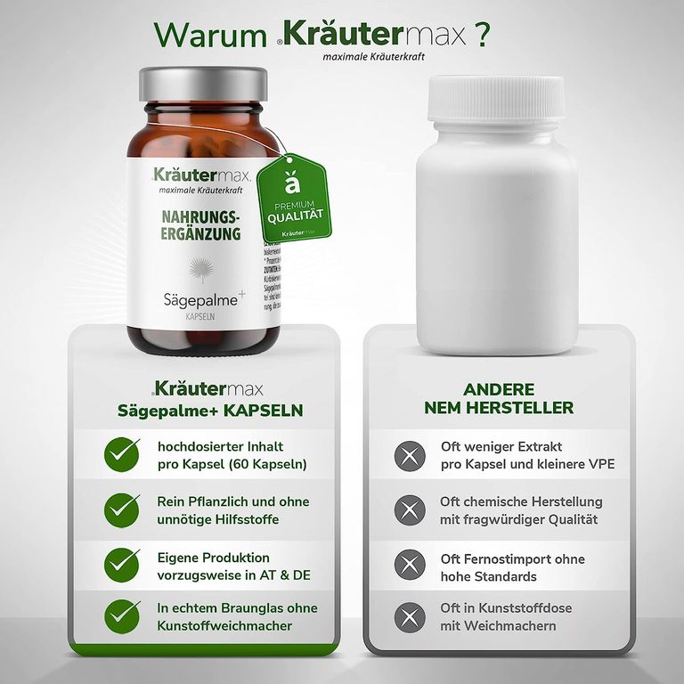 shopapotheke Kräutermax Sägepalme plus Brennnessel und Kürbiskern Kapseln Meist gekauft