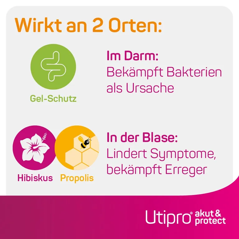 shopapotheke Utipro® akut & protect Kostenloser Versand