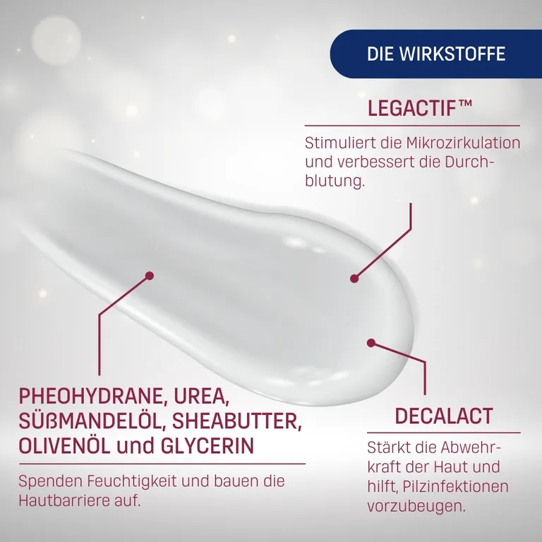 shopapotheke EUBOS® MED DIABETES HAUT SPEZIAL Fuß & Bein Multi Activ Online Outlet