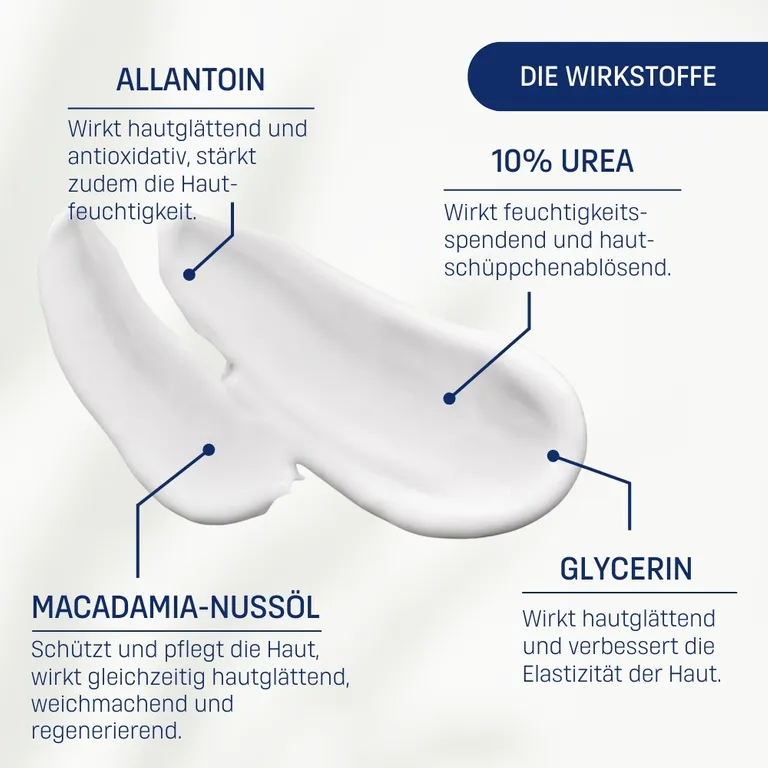 shopapotheke EUBOS® Trockene Haut Urea 10% Fußcreme Tägliche Deals
