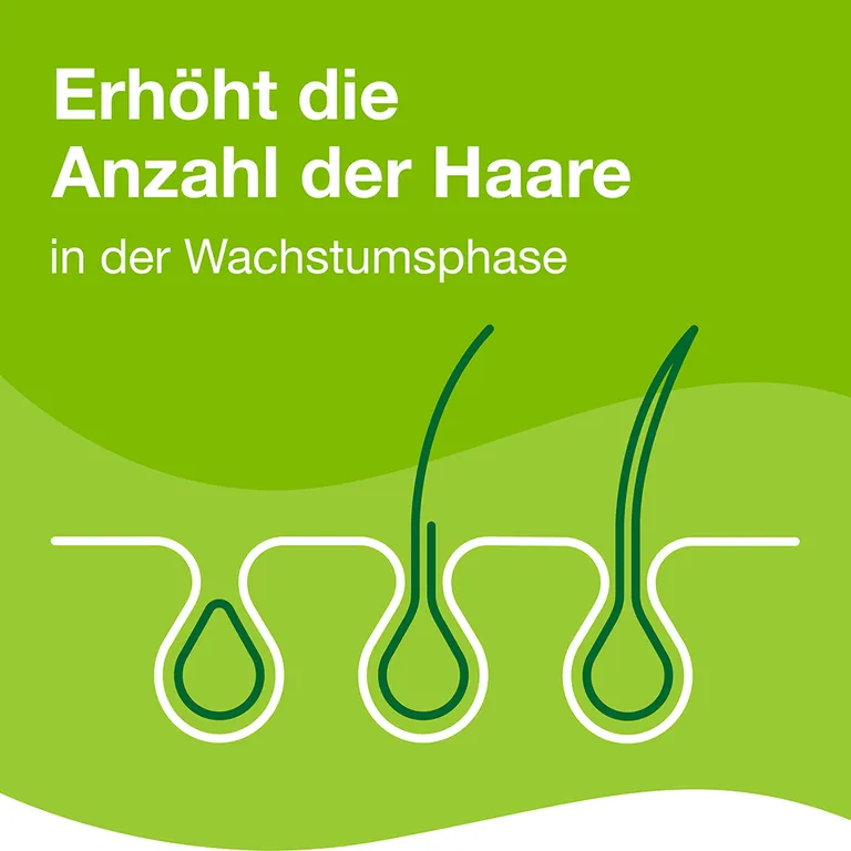shopapotheke Priorin® Kapseln im Angebot