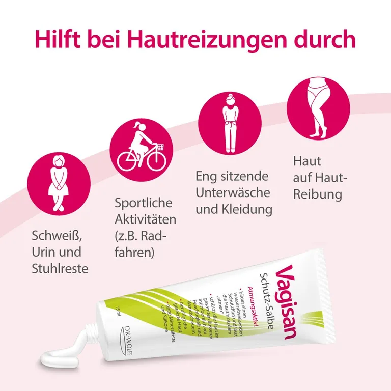 shopapotheke Vagisan Schutz-Salbe: Atmungsaktive Wundschutzcreme für den Intimbereich und zur täglichen Intimpflege Großer Ausverkauf