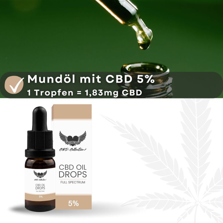 shopapotheke Lovelyness - CBD Öl 5% Vollspektrum Weihnachtsangebot