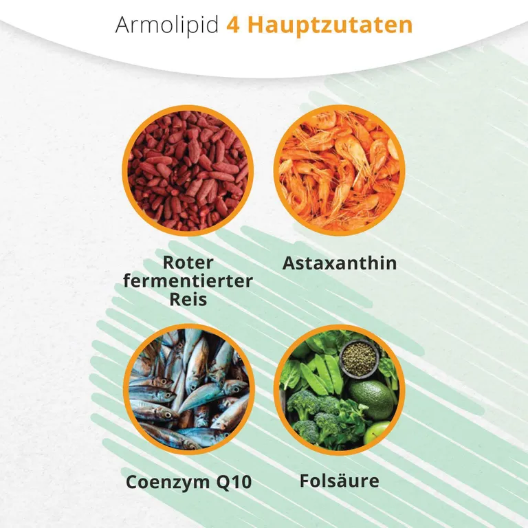shopapotheke Armolipid® Günstiger Verkauf