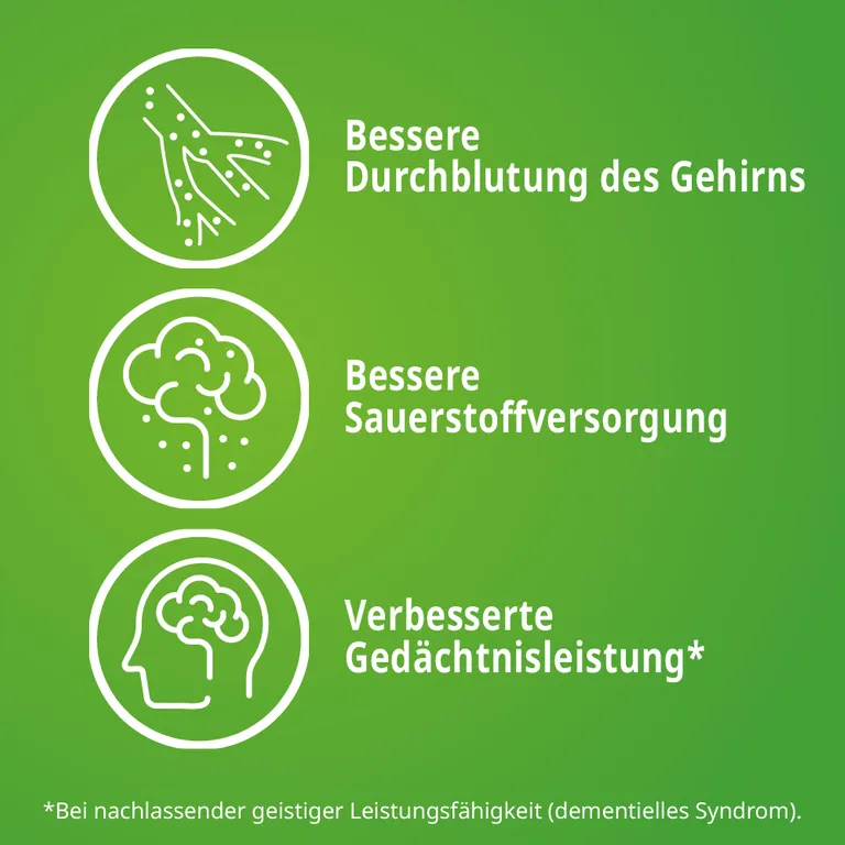 shopapotheke Gingium® 120 mg Begrenztes Angebot