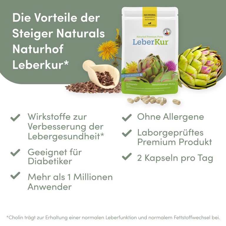 shopapotheke Naturhof Leberkur Premium Forte Neueste Mode