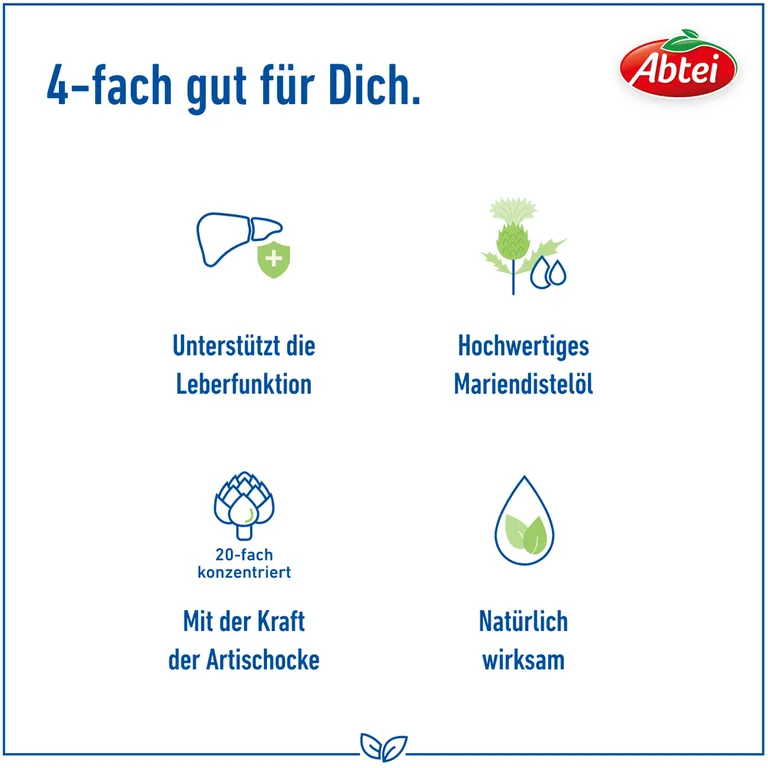 shopapotheke Abtei Mariendistel Plus Letzter Tag