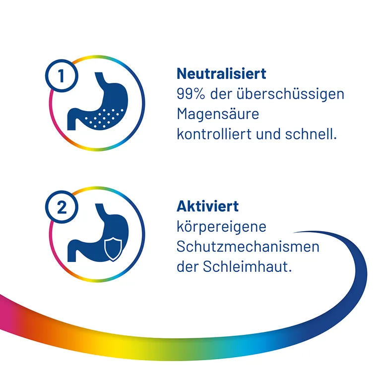 shopapotheke Talcid® Kautabletten schnell gegen Sodbrennen Fabrikverkauf