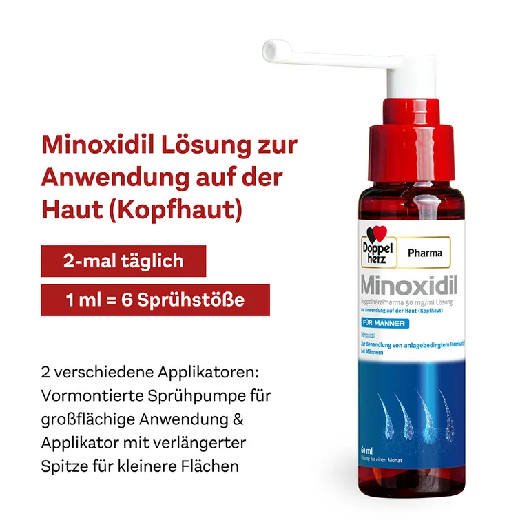 shopapotheke MINOXIDIL DoppelherzPharma 50 mg/ml Cyber Monday