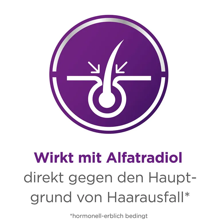 shopapotheke Ell-Cranell® bei hormonell-erblich bedingten Haarausfall Lagerräumung