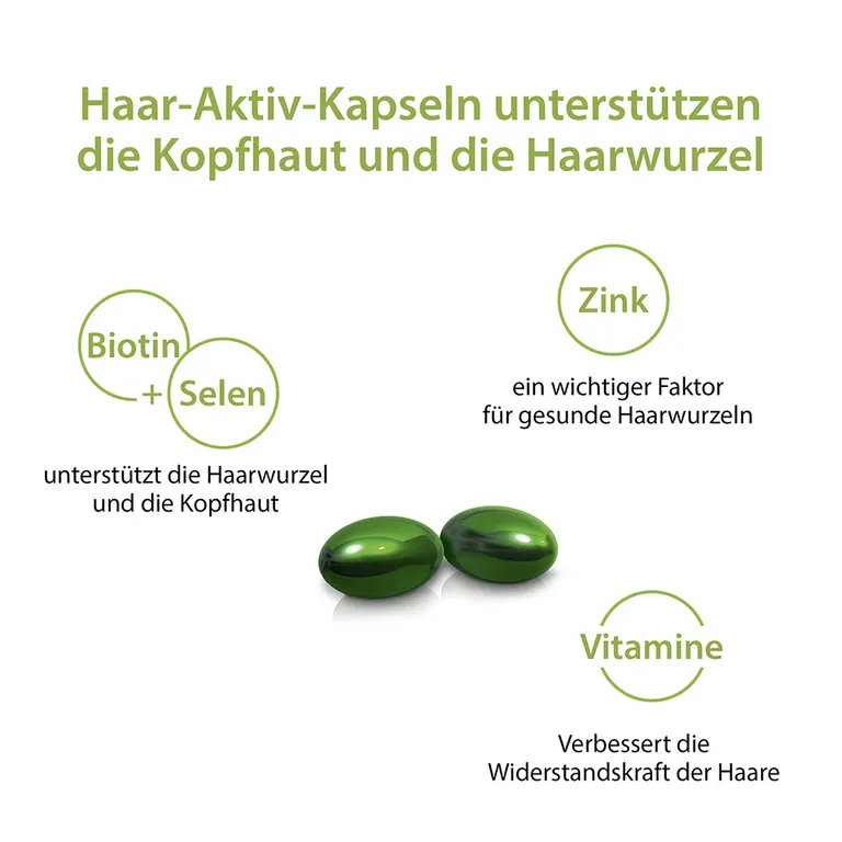 shopapotheke Plantur 39 Haar-Aktiv-Kapseln Heißer Verkauf