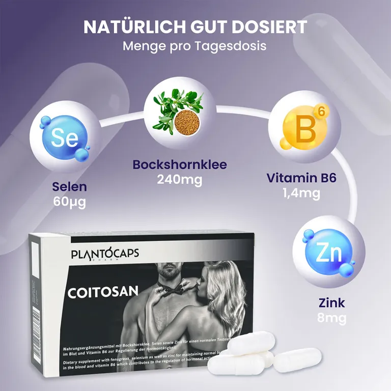 shopapotheke plantoCAPS® COITOSAN® Blitzangebot