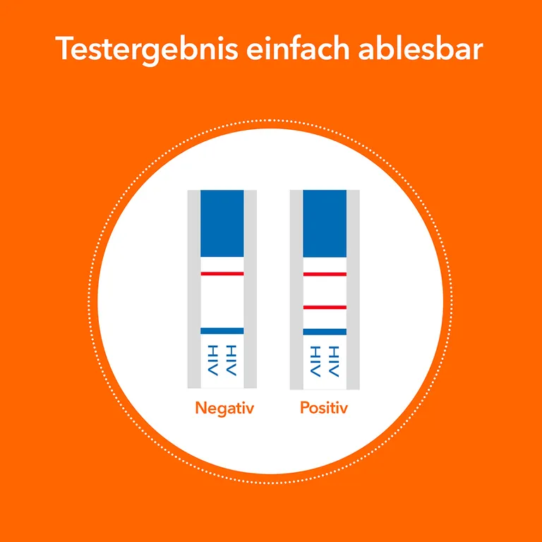 shopapotheke autotest VIH® ratiopharm Letzte 3 Tage