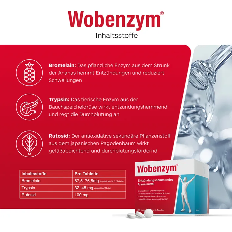 shopapotheke Wobenzym® Speichern exportieren