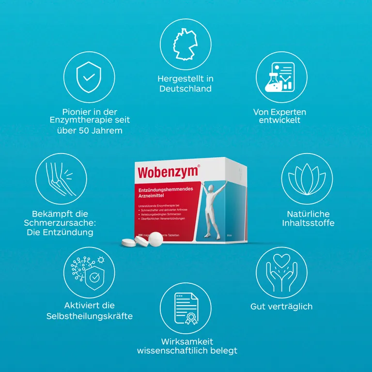 shopapotheke Wobenzym® Speichern exportieren