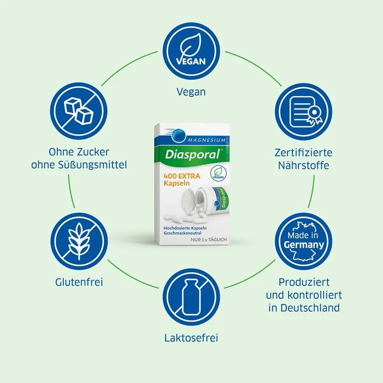 shopapotheke Magnesium-Diasporal® 400 EXTRA Kapseln Fabrikverkauf