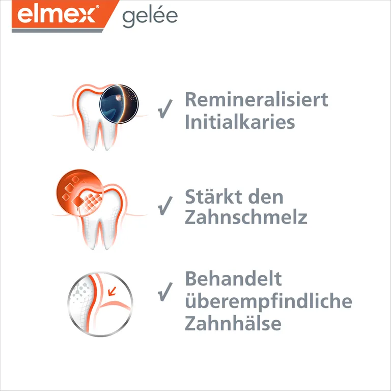 shopapotheke elmex gelée Fluorid Zahngel Kostenloser Versand