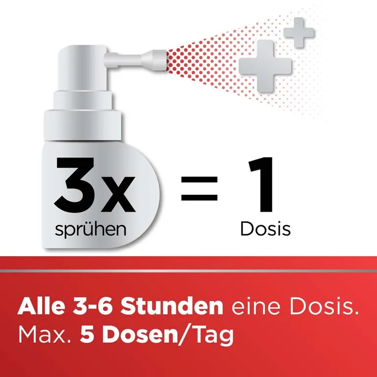 shopapotheke Dobendan Direkt Spray gegen Halsschmerzen mit Kirsch- und Minzgeschmack - Jetzt 10% mit dem Code "reckitt10" sparen* Fabrikpreis