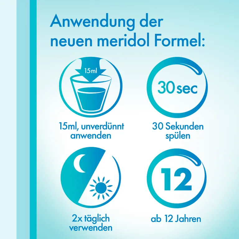 shopapotheke meridol Mundspülung gegen Zahnfleischentzündung Begrenztes Angebot