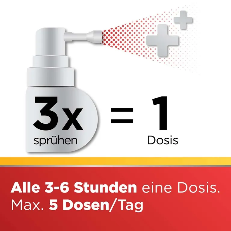 shopapotheke Dobendan Direkt Spray gegen Halsschmerzen mit Honig- und Zitronengeschmack - Jetzt 10% mit dem Code "reckitt10" sparen* Osterangebot