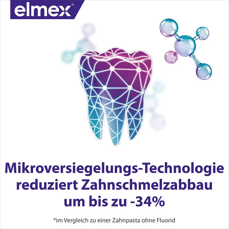 shopapotheke elmex Opti-schmelz Professional Versiegelung und Stärkung Zahnschmelz Zahnpasta Heißer Verkauf