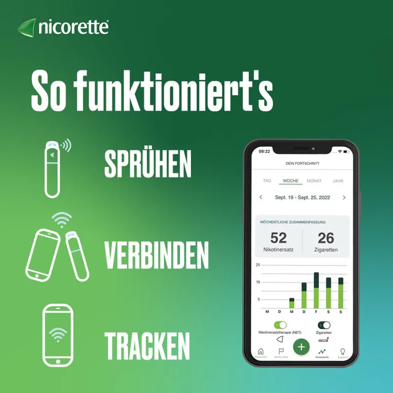 shopapotheke nicorette mint Spray zum Rauchen aufhören mit App-Funktion Blitzangebot