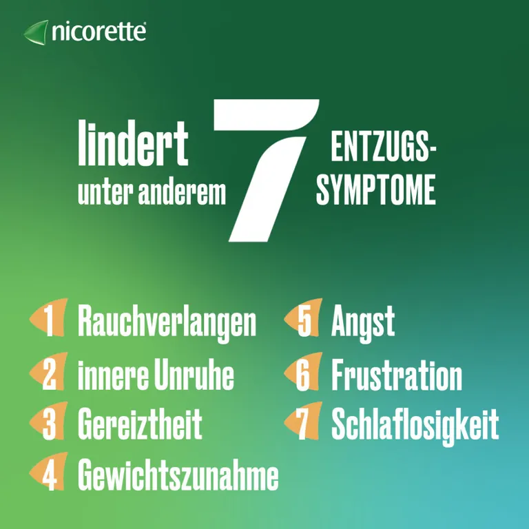 shopapotheke nicorette 4 mg Nikotinkaugummi whitemint zum Rauchen aufhören Letzte 2 Tage