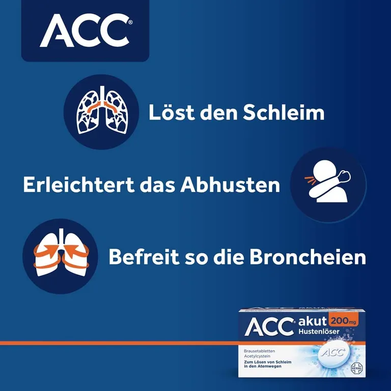 shopapotheke ACC® akut 200 mg bei Husten - Schleimlöser für die ganze Familie ab 2 Jahren Begrenzt auf 3 Tage