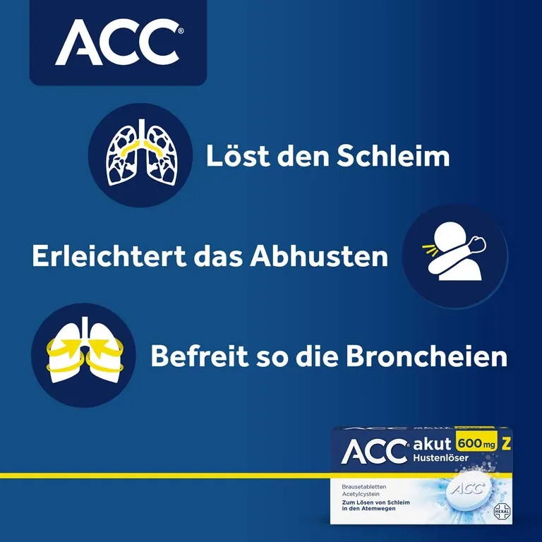 shopapotheke ACC® akut 600 mg Z Hustenlöser Cyber Monday