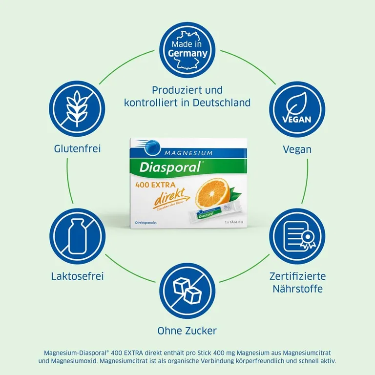 shopapotheke Magnesium Diasporal® 400 EXTRA direkt Orange Exklusive Angebote