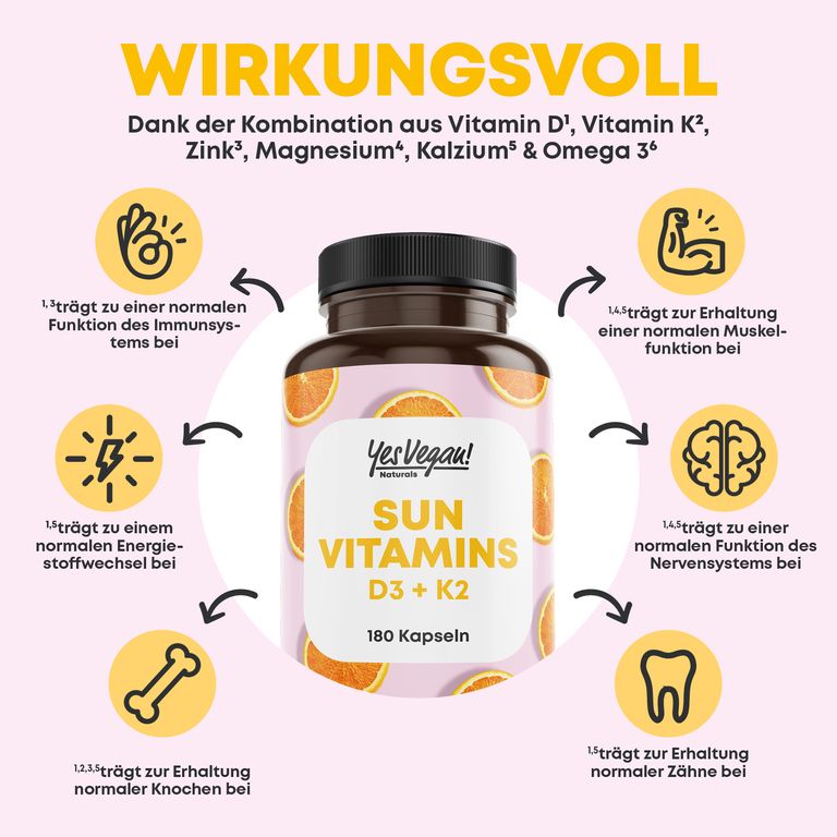 shopapotheke Vitamin D3 K2 Omega 3 + Calcium Magnesium und Zink - 180 Kapseln 5000 IE - Vitamin d hochdosiert Kauf eins, bekomm eins gratis