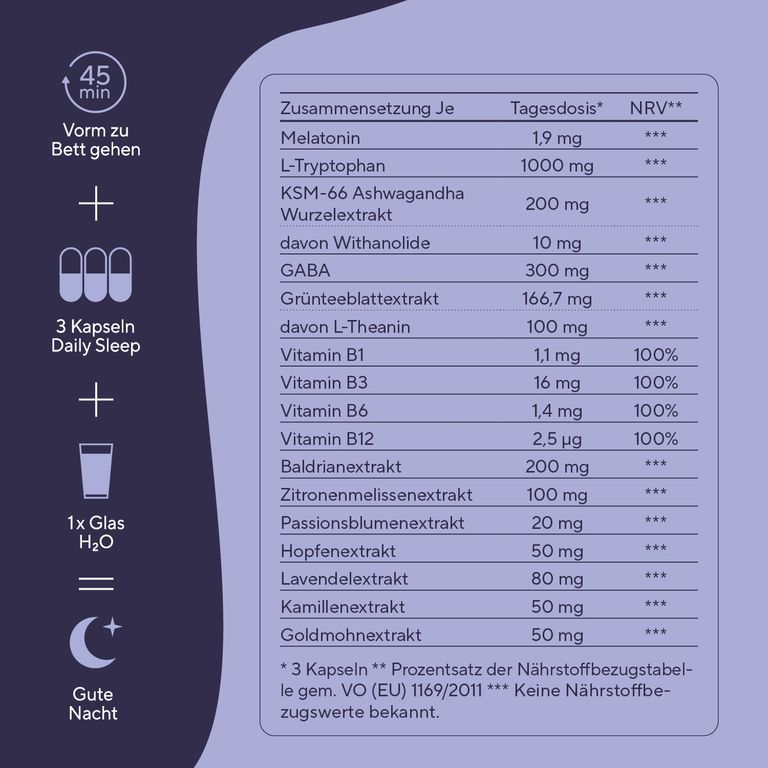 shopapotheke TRUE NATURE® Daily Sleep Schlafkapseln - Premium Schlaf-Komplex mit Melatonin Lagerräumung