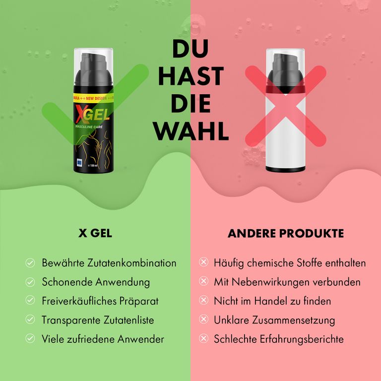 shopapotheke X-Gel - Masculine Care Super Sparpreis
