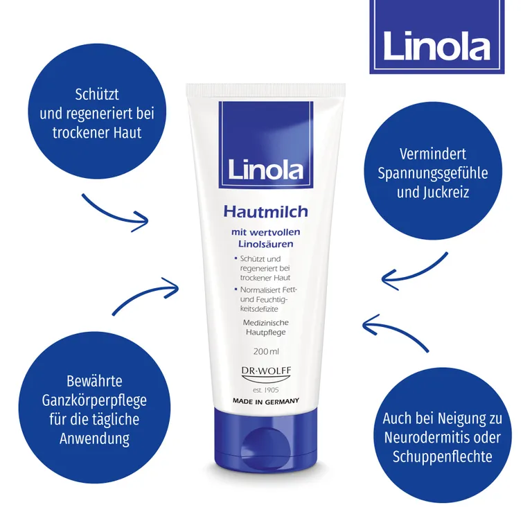 shopapotheke Linola Hautmilch - Körperlotion für sehr trockene Haut Jubiläumsangebot