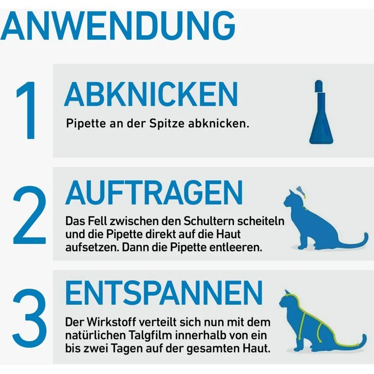shopapotheke FRONTLINE® SPOT ON Katze gegen Zecken und Flöhe Neueste Mode