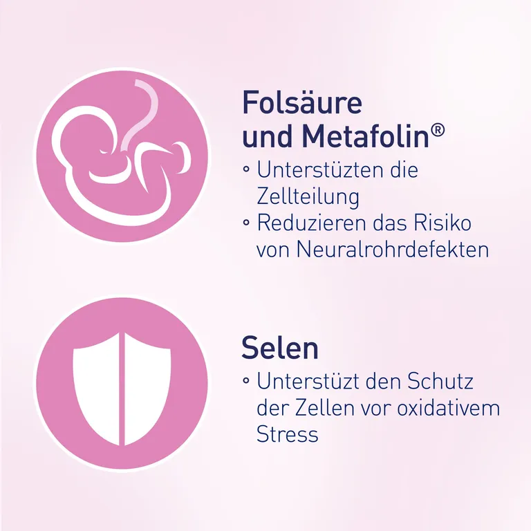 shopapotheke elevit® 1 Kinderwunsch & Schwangerschaft Fabrikladen
