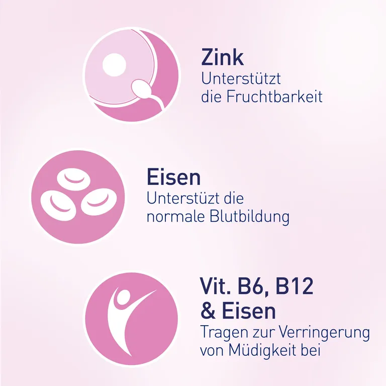 shopapotheke elevit® 1 Kinderwunsch & Schwangerschaft Fabrikladen