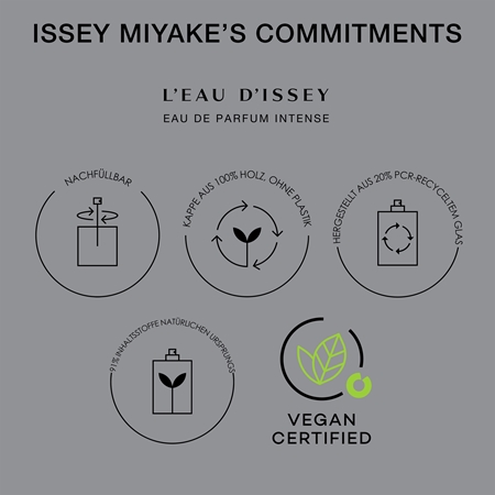 Issey Miyake Issey Miyake L'Eau d'Issey Intense Eau de Parfum für Damen Kauf eins, bekomm eins gratis
