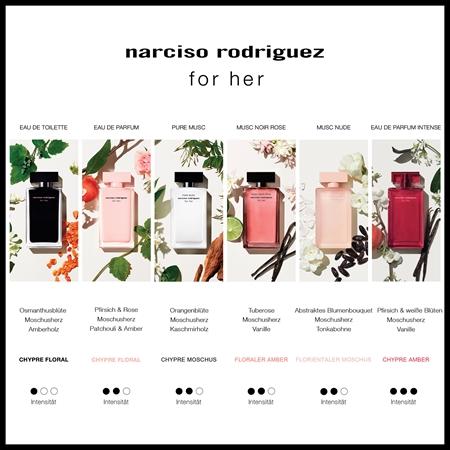 narciso rodriguez narciso rodriguez for her intense Eau de Parfum für Damen Super Sparpreis