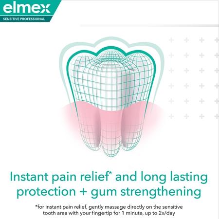 Elmex Elmex Sensitive Professional Repair & Prevent Zahnpasta für empfindliche Zähne Meist gekauft