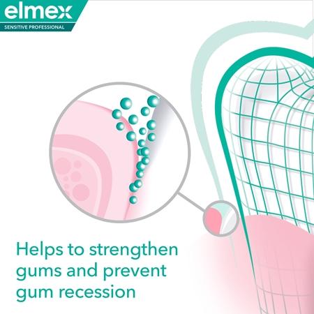 Elmex Elmex Sensitive Professional Repair & Prevent Zahnpasta für empfindliche Zähne Meist gekauft